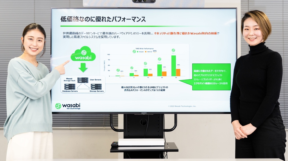 Amazon S3互換オブジェクトストレージで低価格を実現したWasabi Hotクラウドストレージ