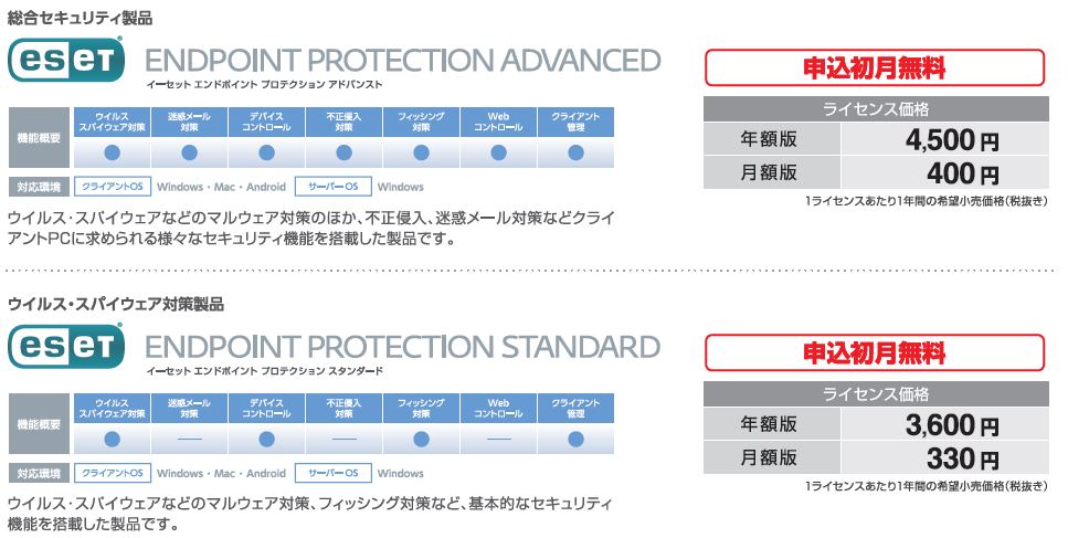 キヤノンitソリューションズ Eset サブスクリプション管理ポータル